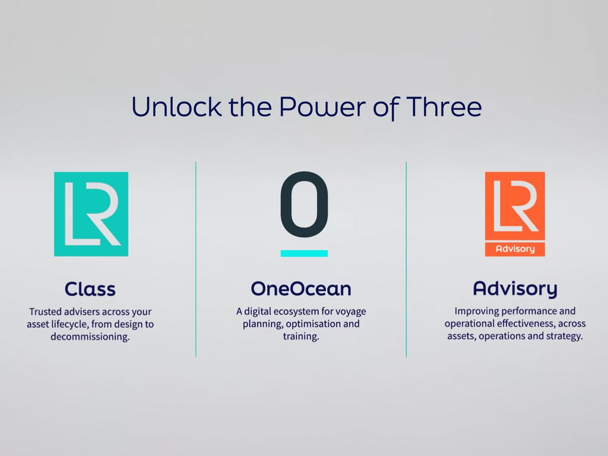 Video: Unlock the Power of Three